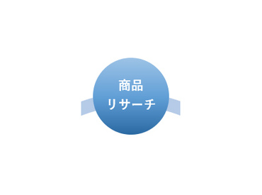 商品リサーチ